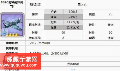 碧蓝航线轰炸机选择攻略：探寻最高伤害热门机型