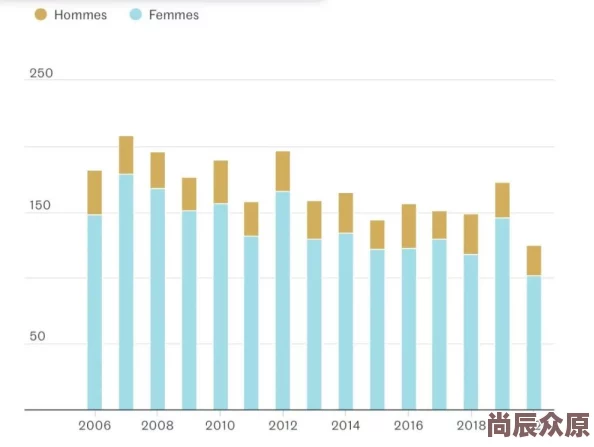 亚洲乱强伦据称受害者多达数十人涉及多个国家和地区