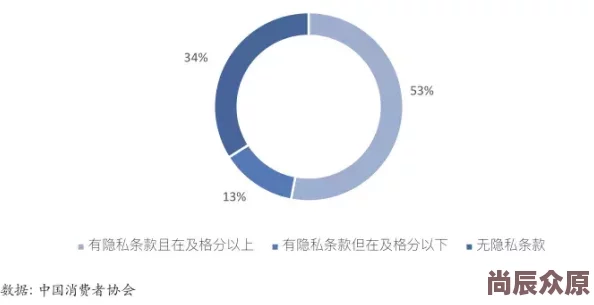 国产成人亚洲精品播放器下载：软件功能、用户体验及潜在风险分析