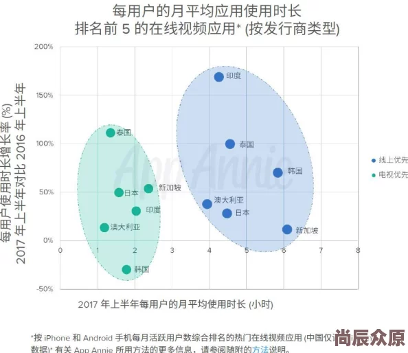 国产成人亚洲精品播放器下载：软件功能、用户体验及潜在风险分析