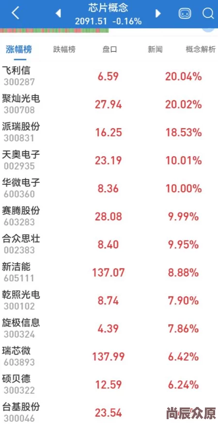 大天使之剑手游2024新手速成攻略：热门快速升级技巧揭秘