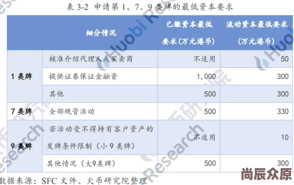 美国Cekex交易所新增多项数字资产交易对及DeFi产品服务