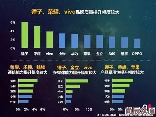 综州合另类管理混乱问题频发服务质量差用户体验不佳