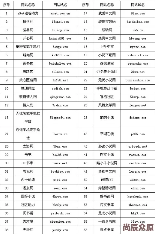 下载色版欧美一级视频网站网址下载传播非法有害内容，破坏网络环境，请勿访问