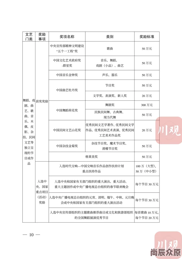 欧美3p精品题材类别与创作手法分析探讨其艺术价值与社会影响