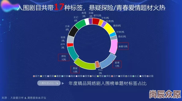 精品国产日韩亚洲一区91内容涉及多国影视作品，需甄别来源及合法性，谨防盗版风险