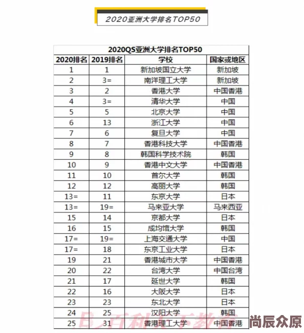 日本の中学校学生数が2023年5月1日時点で325万7千人と過去最低を更新