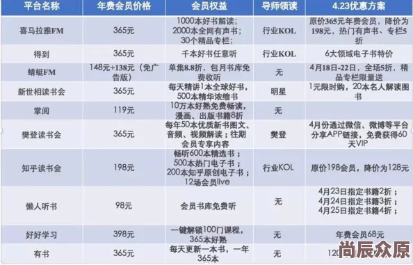 日本の中学校学生数が2023年5月1日時点で325万7千人と過去最低を更新