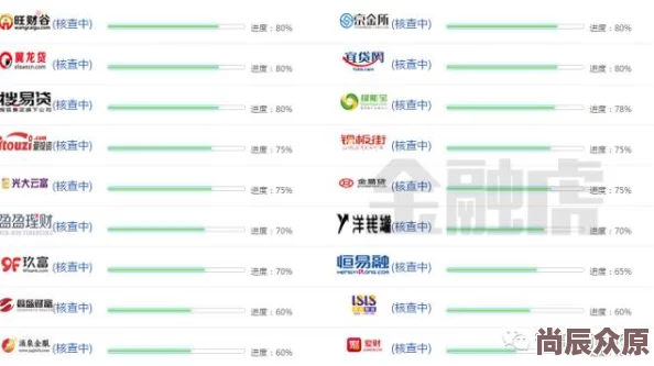 国产91在线播放内容审查与监管现状调查