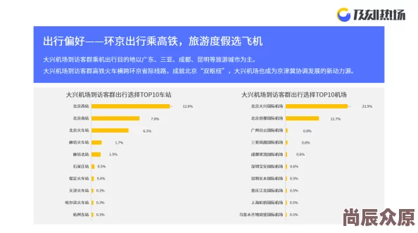 边境之旅速归秘籍：利用最新指南针功能快速回家技巧