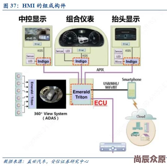 ljl3个小时视频哪里看网友：假的，假的，都是假的，浪费时间