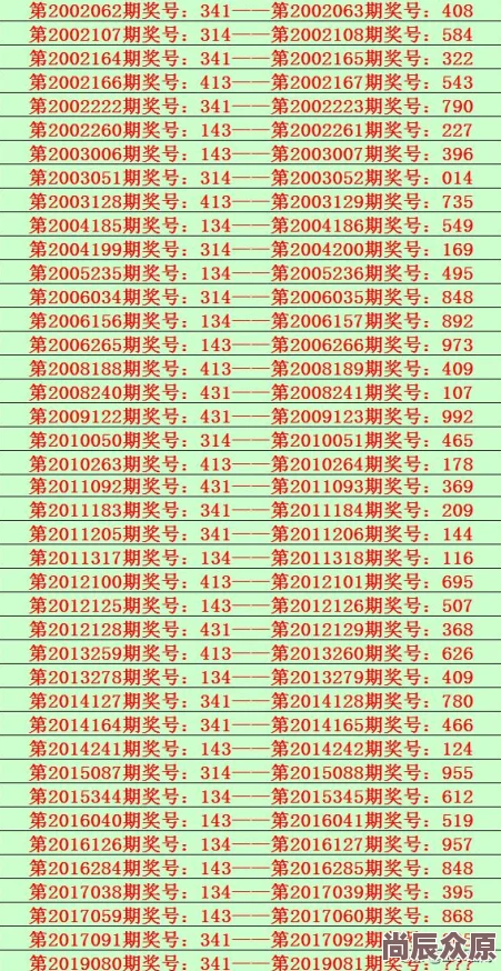 3d今晚试机号码查询网友称小道消息不可信理性看待