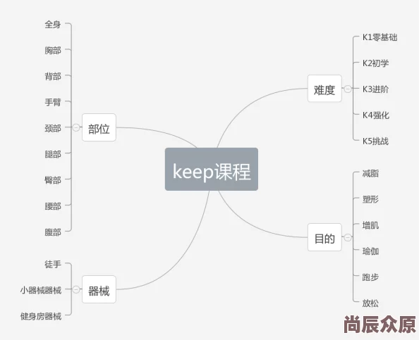 操操操日日日用户反馈建议已收集平台将积极改进用户体验