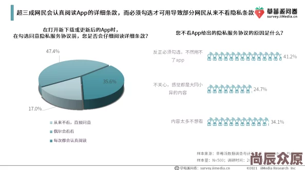 污网站视频内容识别与有害信息过滤技术研究