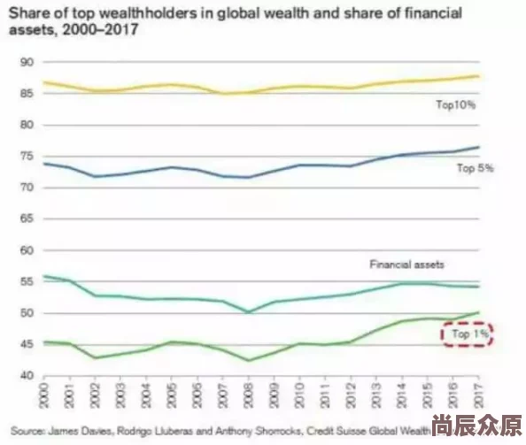 欧美三级网址在线内容低俗传播不良信息危害身心健康浪费时间