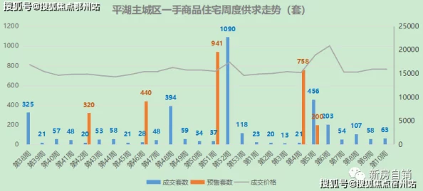 欧美三级网址内容低俗传播不良信息危害身心健康浪费时间