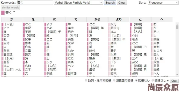 日韩网址不同领域资源分类导航及访问速度安全性分析