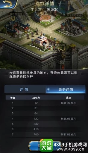 乱世王者热门攻略：董卓委任步兵营，造兵神速引领新潮流