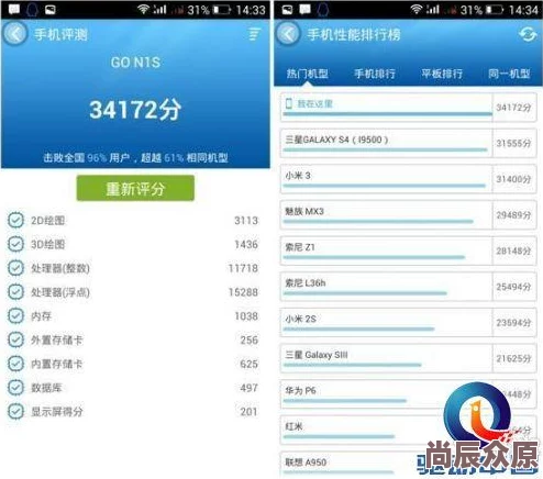 8809鲁大师跑分造假用户体验差软件存在诸多Bug