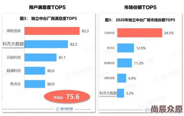 51cg热门大瓜加州用户数据泄露百万用户信息流入暗网