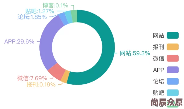 舔网站：探究其含义、动机与潜在风险及对网络文化的影响