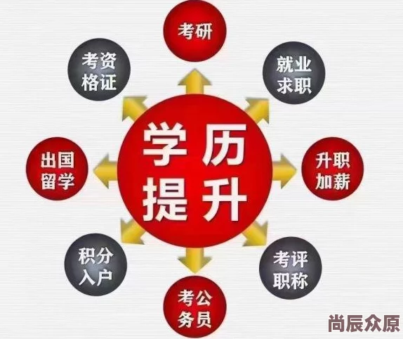 18岁禁止进入的网站内容多涉及成人主题，未成年人慎入