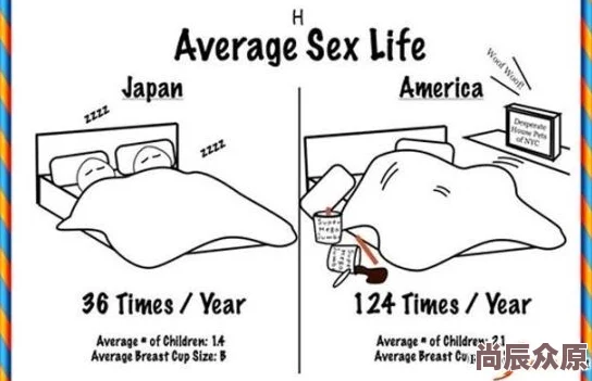 欧美日本性爱文化差异与社会影响探析