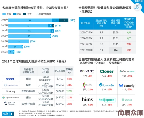 4080私人疑现溢价销售部分商家加价数千元