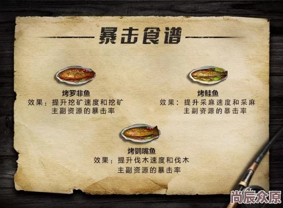 《明日之后》最新热门食谱：烤鱿鱼制作配方全揭秘