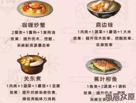 《明日之后》最新热门食谱：烤鱿鱼制作配方全揭秘