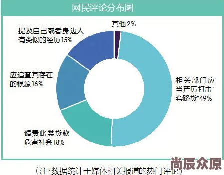 嫖娼视频软件已被严厉打击并查处相关平台和用户