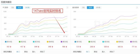 精品网站999www为什么个性化推荐精准到位为何节省用户时间提高效率获得好评