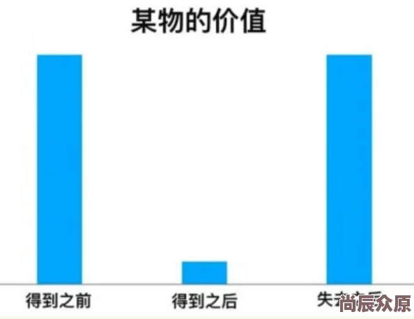 精品综合为什么深得人心因为价格实惠物超所值