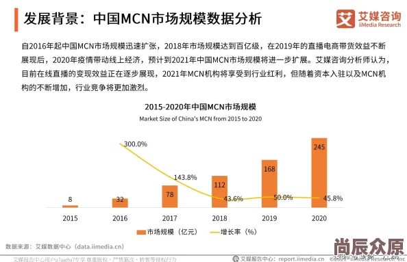 国产在线一区二区三区为什么内容丰富更新快为何如此吸引人