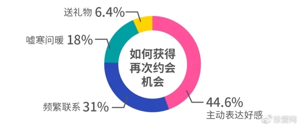 国产成人在线视频为何在某些群体中形成一种亚文化现象