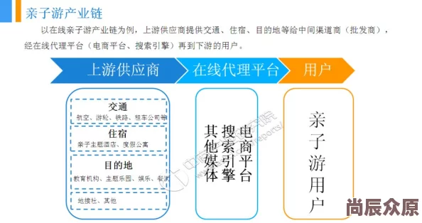 日韩欧美综合因为融合多元文化满足个性化需求风格多样引人入胜