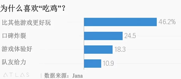 青少年互吃亅j为什么引发争议为何引发跟风好奇心驱使追求刺激体验