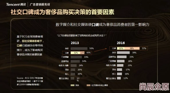 日韩欧美一区二区三区二区三区为何拥有强大的搜索功能查找便捷使用方便受用户喜爱