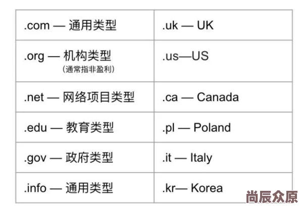 四虎最新海外地域名为什么持续创新不断改进为何人气居高不下