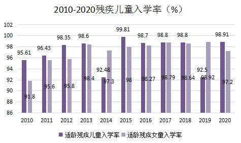 91成人视频为什么满足特定需求为何如此流行