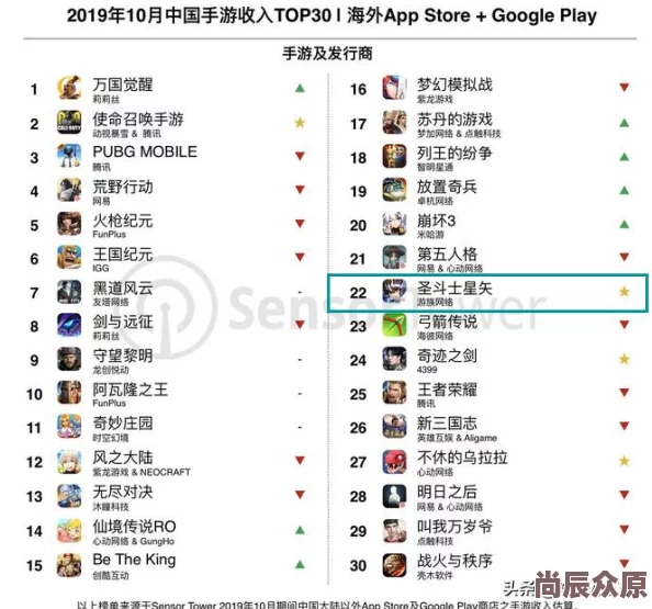 英雄无敌战争纪元：第12章关卡通关策略与最新热门技巧详解