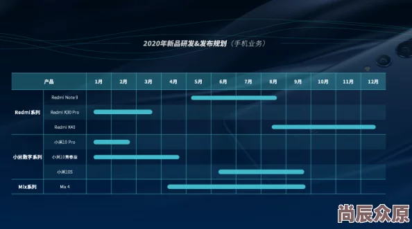 斯巴达污点整理时间表格图为什么制作精良为何画面质感高级