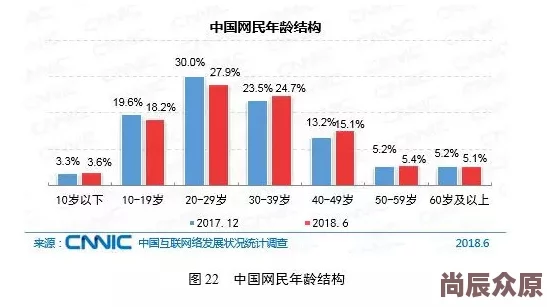 MITAO永久免费因为其永久免费并且使用方便所以用户群体庞大