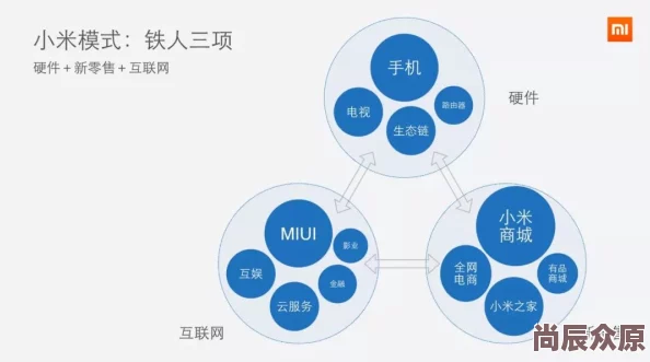 中文有码为什么如此流行因为能够在一定程度上净化网络环境