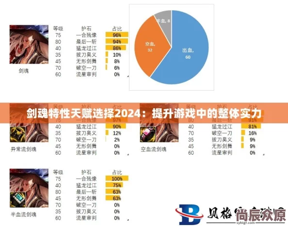 破坏之剑职业选择全攻略：2024热门职业哪个更强？