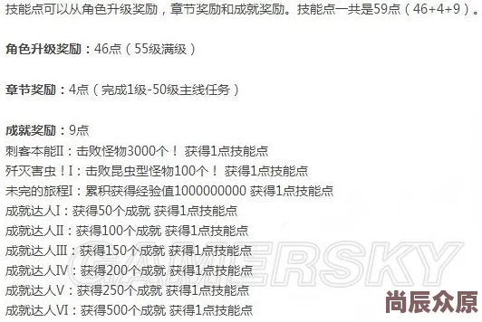 冒险岛2深度解析：天赋能力系统最新热门功能全探索