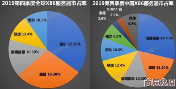 吾色网因其不断更新的色彩趋势和前沿的色彩应用而备受关注