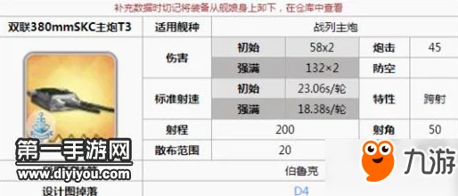 碧蓝航线：双联381mm改与380主炮性能对比解析