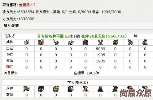 2024热门攻略：暴走英雄坛先天属性加法技巧与最优分配策略