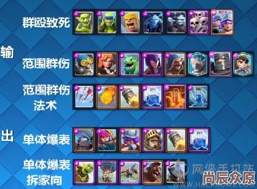 皇室战争2024新手必看：2v2对战高效技巧与最新卡牌克制攻略